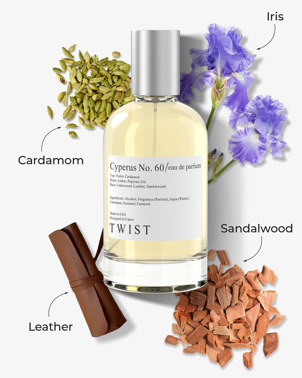 Twist Cyperus No 60 Inspired By Le Labos Santal 33 Perfume